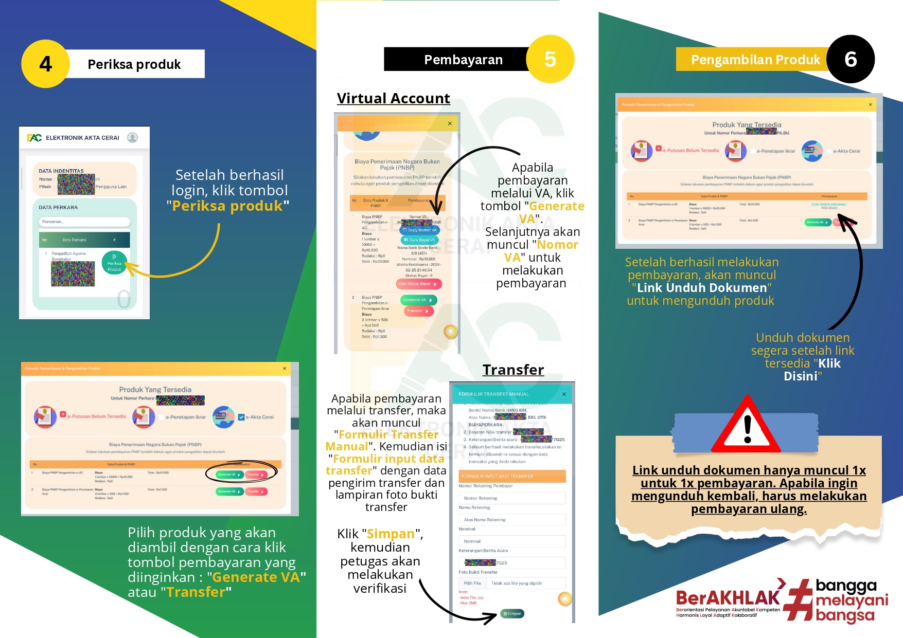 E Brosur Pengambilan EAC 1 page 0002